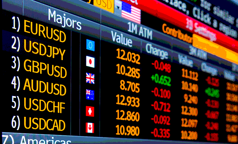 Crypto Prop Trading vs Forex