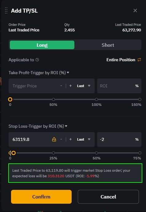 Risk reward tool on Bybit